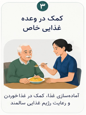 کمک در وعده های غذایی خاص