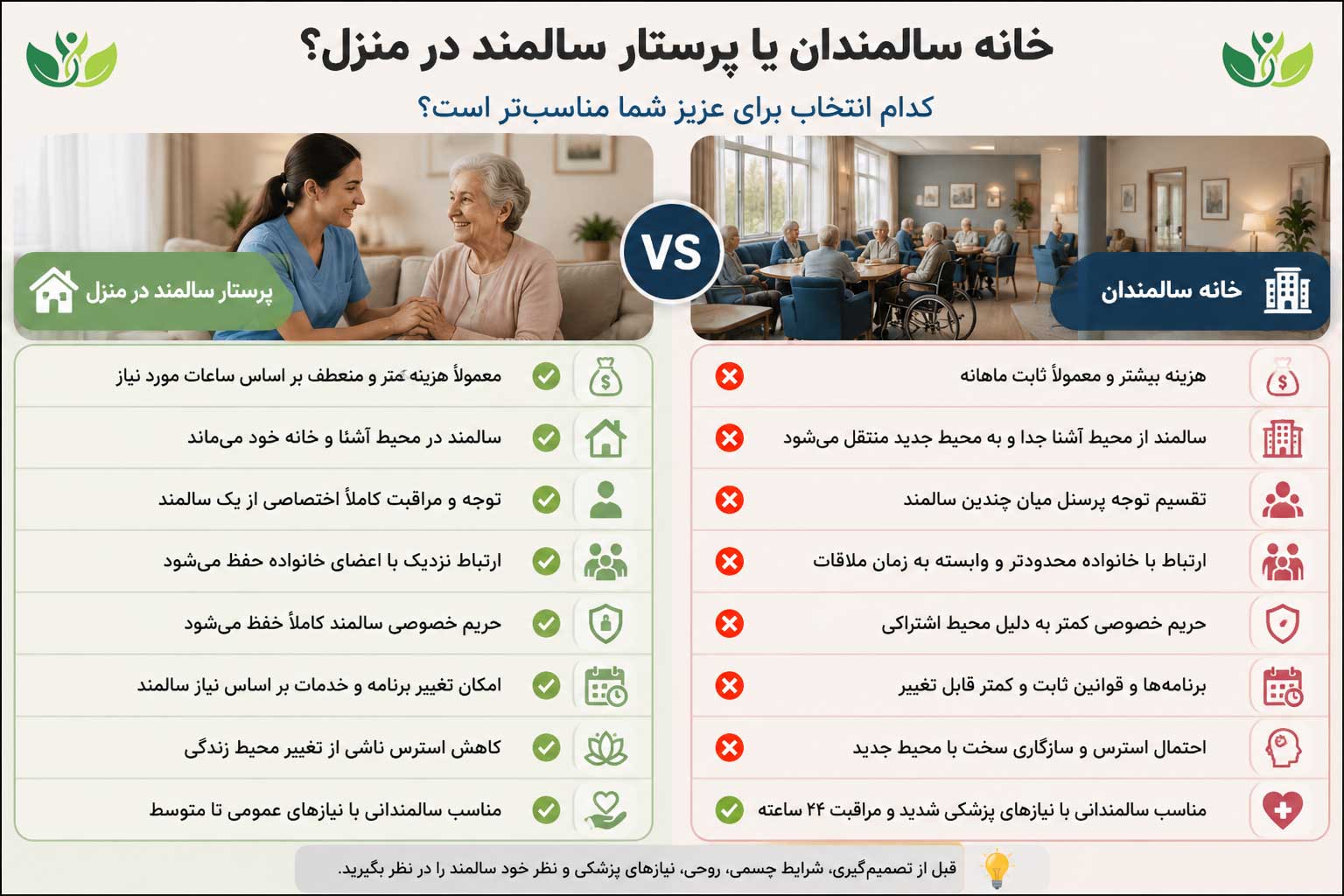 مقایسه خانه سالمندان و پرستار سالمند در منزل