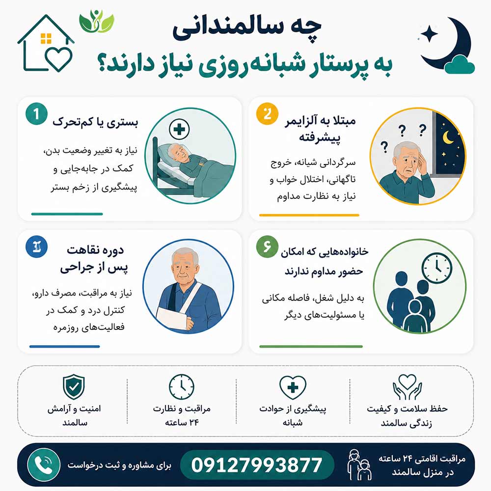 چه سالمندانی به پرستار شبانه روزی در منزل نیاز دارند؟